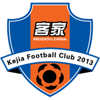 old logo of Meizhou Hakka FC