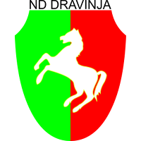logo of ND Dravinja