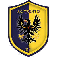 logo of AC Trento 1921