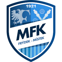 old logo of FK Frýdek-Místek