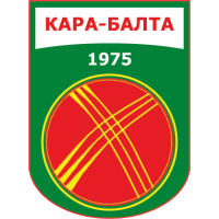 old logo of FK Kyrgyzaltyn