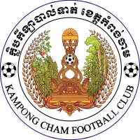 logo of Kampong Cham FC