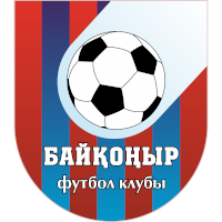 logo of Baiqoŋyr Qyzylorda FK