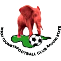 old logo of Wikki Tourists FC