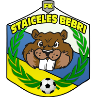 old logo of FK Staiceles Bebri