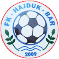 logo of FK Hajduk