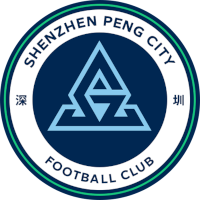 Shenzhen Xinpengcheng FC