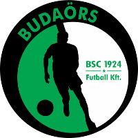 logo of Budaörs