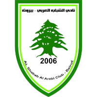old logo of Ansar Al Mawadda SC