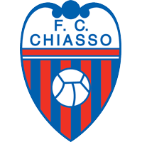 logo of Chiasso