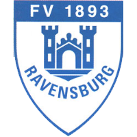 old logo of FV 1893 Ravensburg