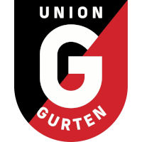 logo of Union Raiffeisen Gurten