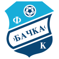 logo of Bačka