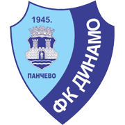 logo of FK Dinamo Pančevo