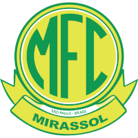 old logo of Mirassol FC
