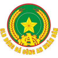 old logo of CLB Công An Hà Nội