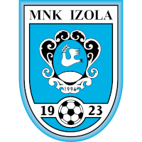 old logo of NK Izola