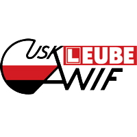 old logo of USK Maximarkt Anif