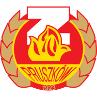 logo of MKS Znicz Pruszków