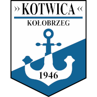 old logo of MKP Kotwica Kołobrzeg