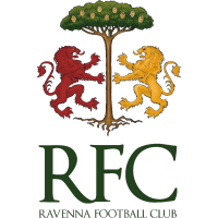 old logo of Ravenna FC
