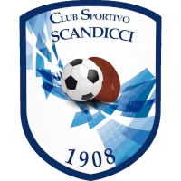 old logo of CS Scandicci