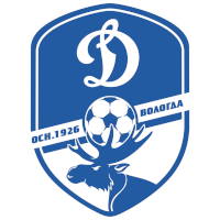 logo of FK Dinamo Vologda