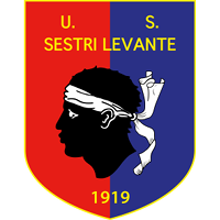 old logo of US Sestri Levante