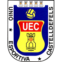 logo of UE Castelldefels