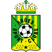 logo of Arões SC