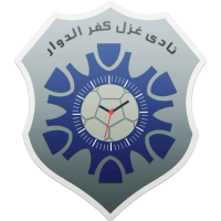 logo of Ghazl Kafr El Dawwar SC