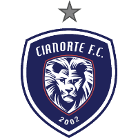 logo of Cianorte FC