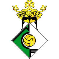 logo of Novelda CF