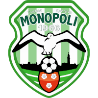 old logo of SS Monopoli 1966