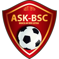 logo of Bruck