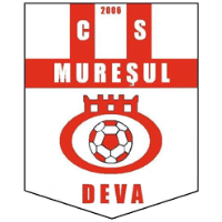 logo of CS Mureşul Deva