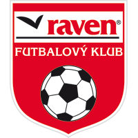 old logo of MŠK Považská Bystrica