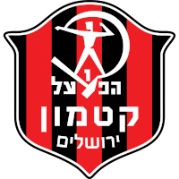 old logo of MA Hapoel Jerusalem