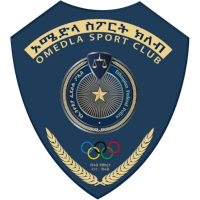 logo of Omedla SC