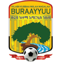 logo of Burayu Ketema SC