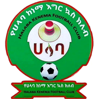 old logo of Halaba Ketema FC