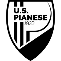 logo of Pianese