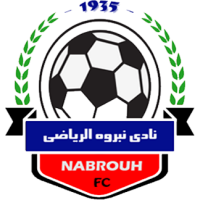 logo of El Ittihad Nabarouh SC