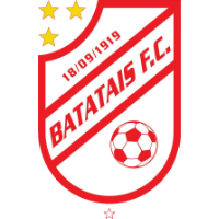 logo of Batatais FC