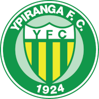 old logo of Ypiranga FC