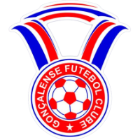 old logo of Petrópolis FC