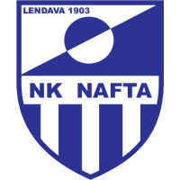 logo of NK Nafta 1903
