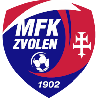 logo of MFK Zvolen