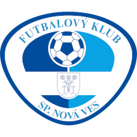old logo of FK Spišská Nová Ves