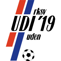 logo of RKSV UDI '19